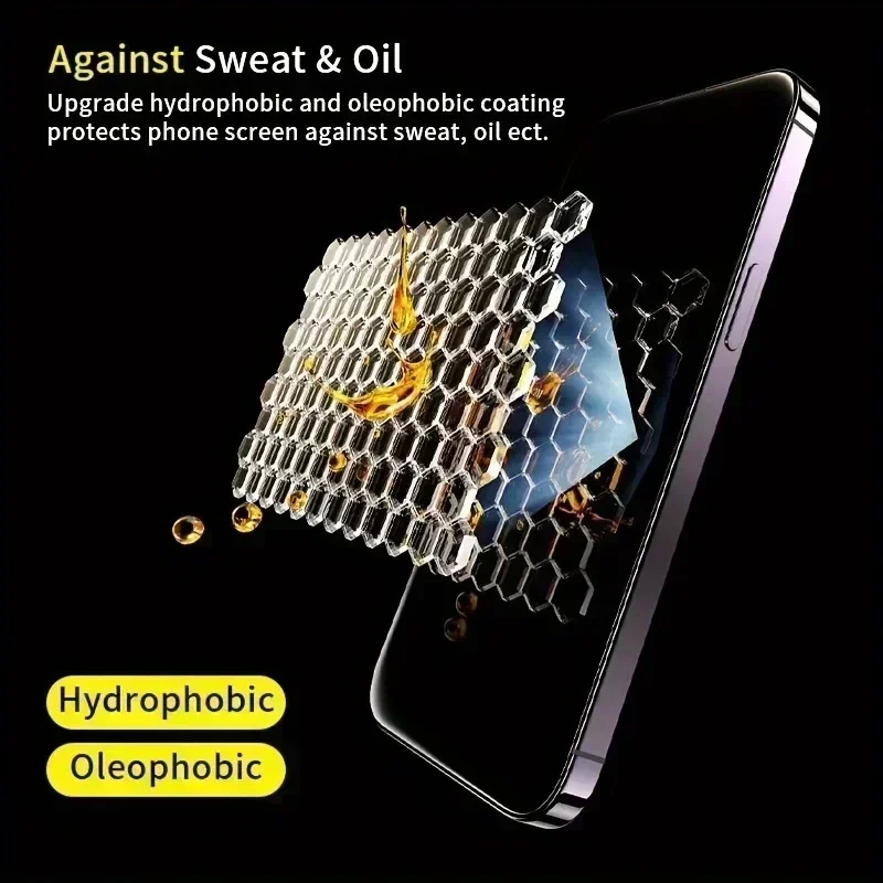 5Pcs Privacy Screen Protector  - Vivo V40 评论和价格